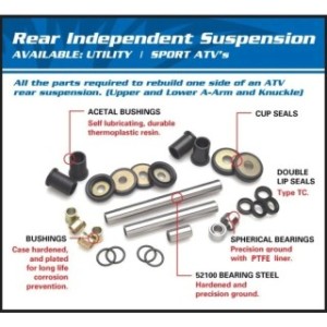 Kit de reparacion de triangulo ATV All Balls - 1039499 -  Motoshop